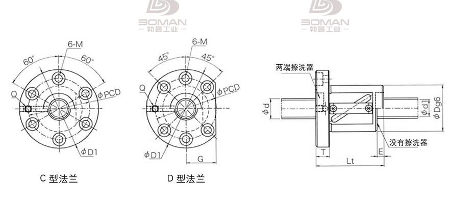 KURODA GR8012ES-DAPR 黑田丝杆上海代理商